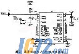 IC72