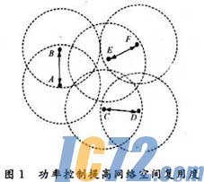 IC72新闻中心