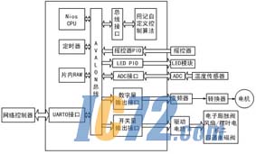 ic72