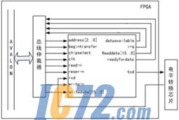 ic72