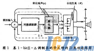 ic72