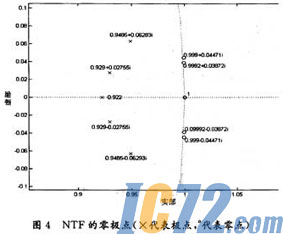 ic72