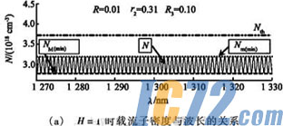 ic72