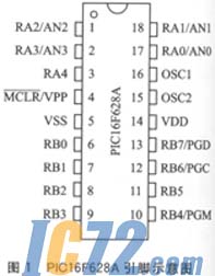 ic72