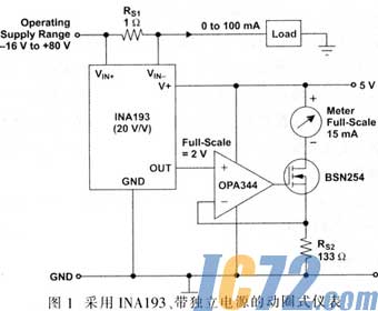 IC72新闻中心