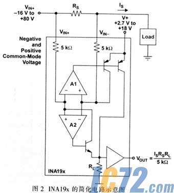 IC72新闻中心