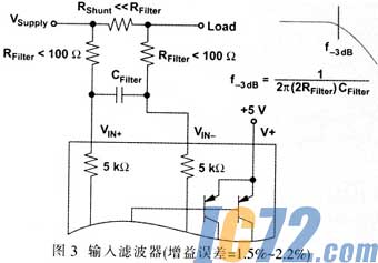 IC72新闻中心