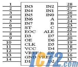 IC72