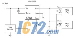 ic72