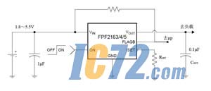 ic72