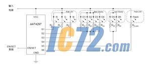 ic72