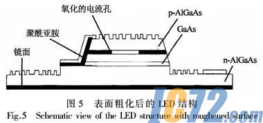 ic72