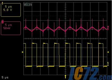 IC72
