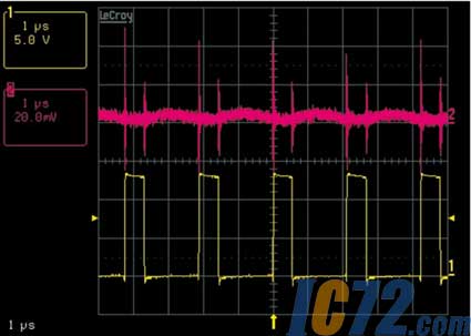IC72