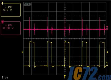 IC72