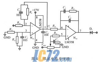 ic72