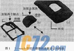 ic72新闻中心