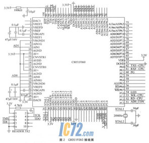 ic72