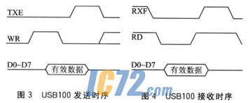 ic72