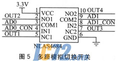 ic72