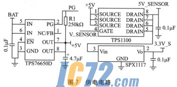 ic72