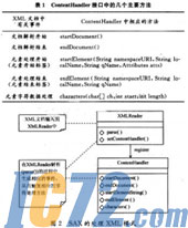 ic72