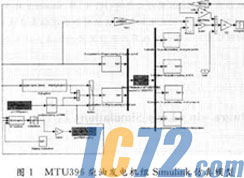 ic72