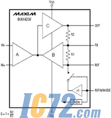 ic72