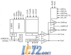 ic72