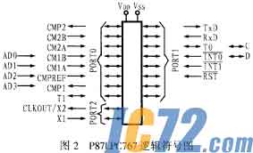 IC72