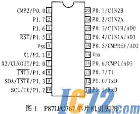 IC72