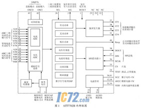 ic72