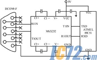 IC72新闻中心
