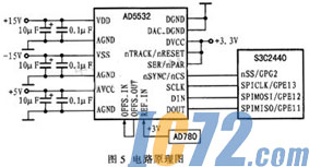 ic72