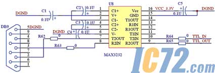 IC72