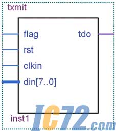 IC72