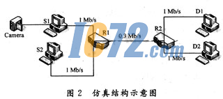 ic72