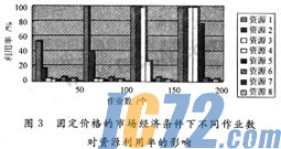 ic72