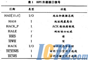 ic72