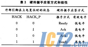 ic72