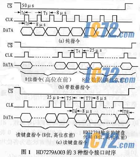 IC72