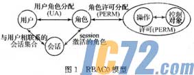 IC72新闻中心
