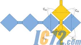 IC72