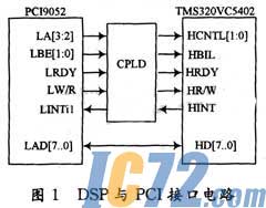 ic72