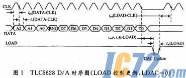 ic72