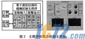 IC72新闻中心