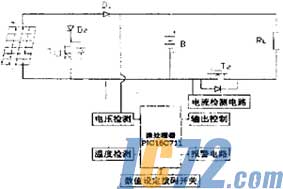 IC72新闻中心
