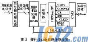 IC72