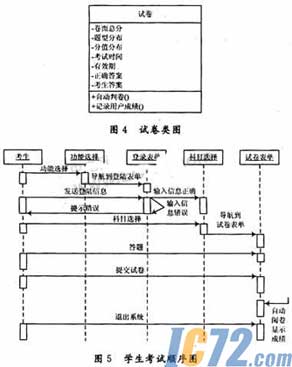 ic72