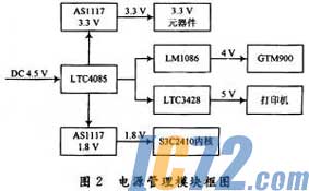 IC72新闻中心